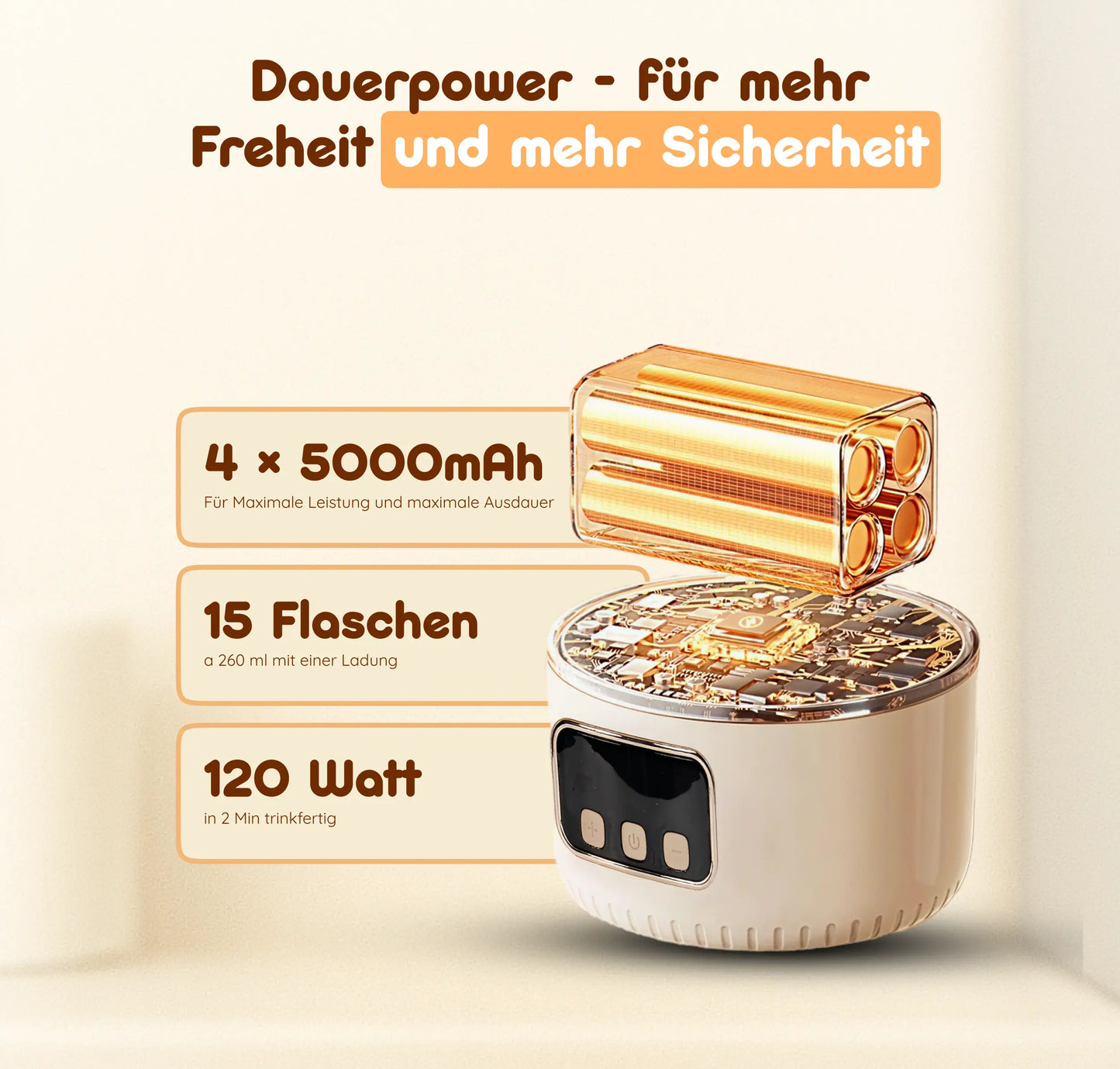 BebeWarm V2 – Kabelloser Babyflaschenwärmer mit Sterilisationsfunktion (37 °C in 2 Min)